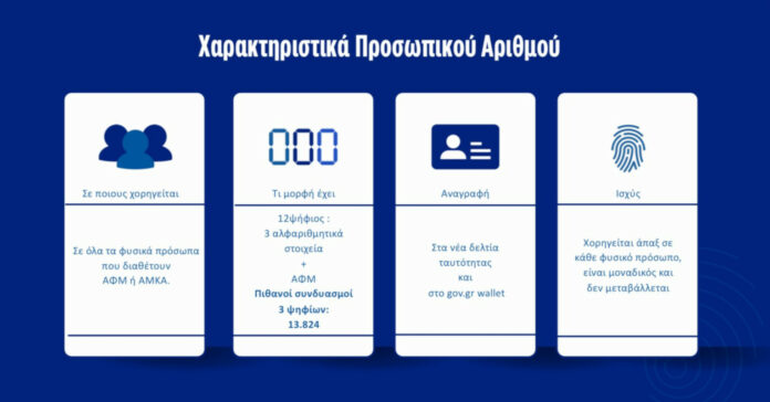 Πρεμιέρα για τον Προσωπικό Αριθμό την Τρίτη