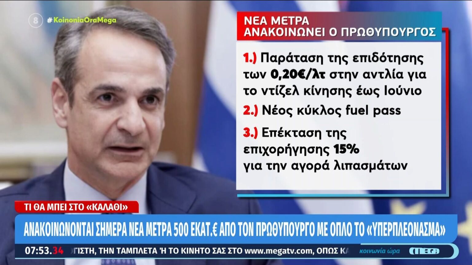 500 εκατ. στην αγορά, αλλά η κοινωνία μετρά ακόμη πληγές