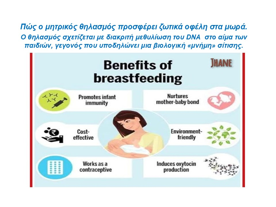 Πώς ο μητρικός θηλασμός προσφέρει ζωτικά οφέλη στα μωρά.