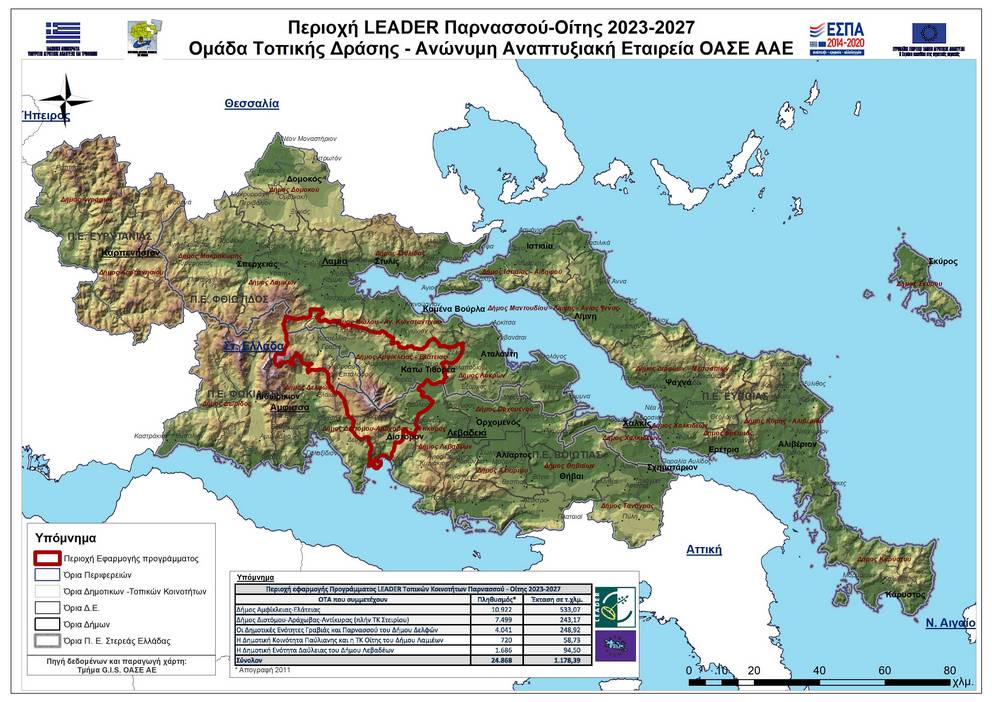 Νέο πρόγραμμα 1,24 εκατ. ευρώ για έργα σε Κεντρική και Βόρεια Εύβοια