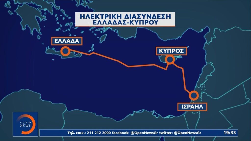 Το αδιέξοδο του κατευνασμού: Το καλώδιο που δοκιμάζει τις κυβερνητικές διαβεβαιώσεις